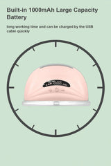 Tire-lait électrique portable - mains libres Haute efficacité